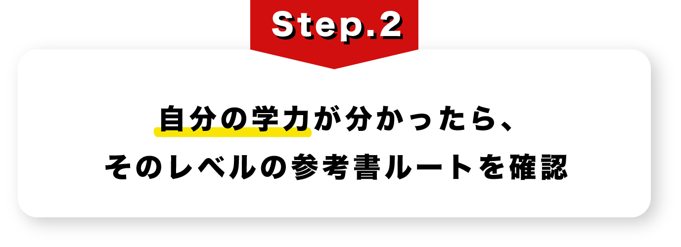 自分の学力が分かったら、そのレベルの参考書ルートを確認