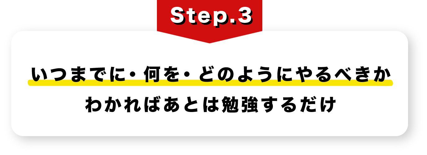 いつまでに・何を・どのようにやるべきかわかればあとは勉強するだけ