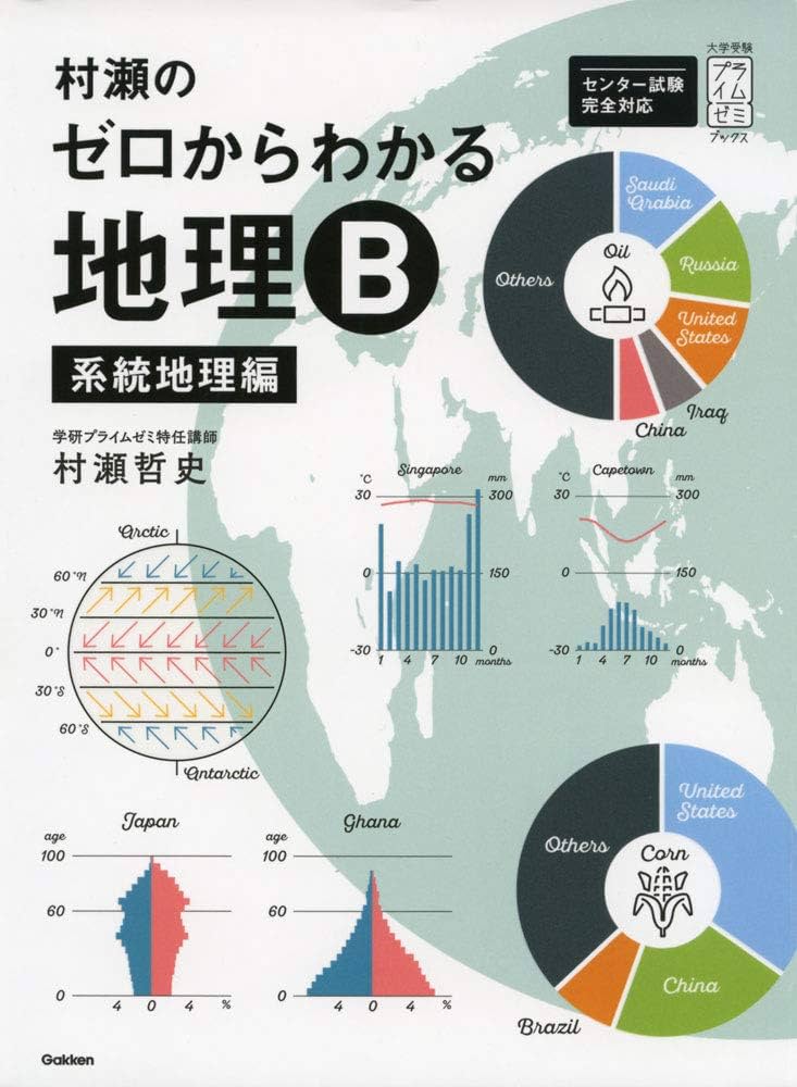 村瀬のゼロからわかる地理B 系統地理編｜イラスト多めで初めてでも分かりやすい