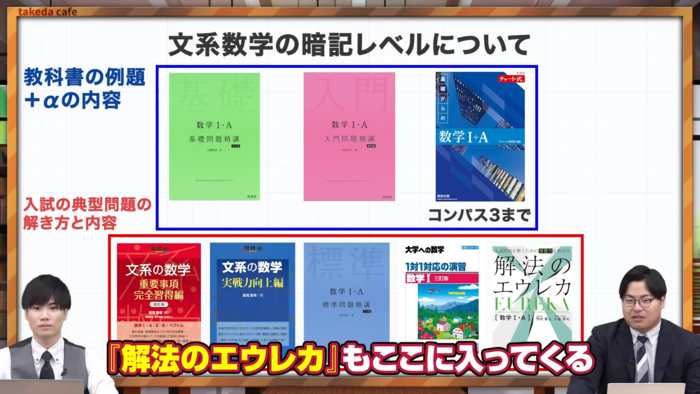 参考書ペース