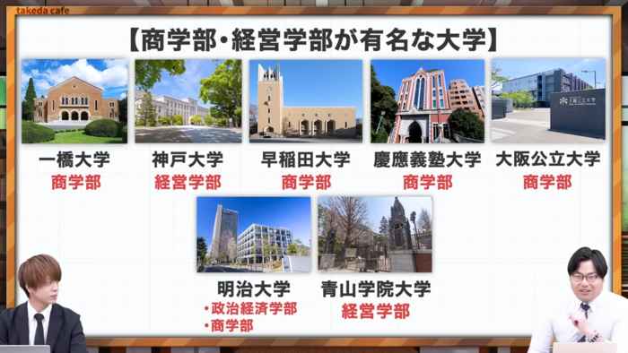 学部別おすすめ大学