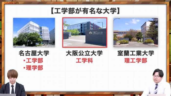 学部別おすすめ大学