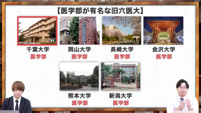 学部別おすすめ大学