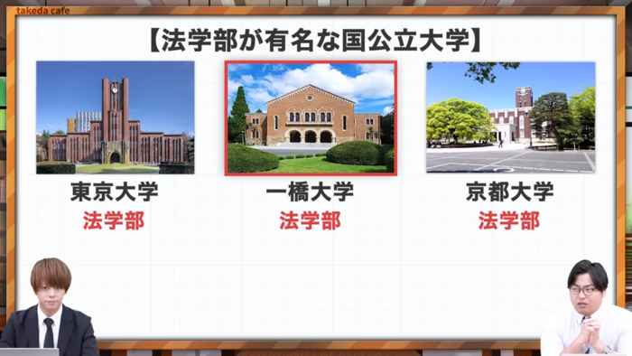 学部別おすすめ大学