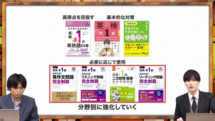 英検準1級対策-参考書のおすすめ