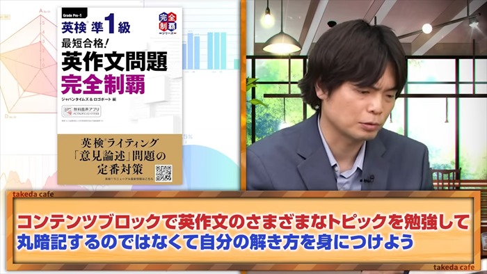 最短合格！英検準1級英作文問題　完全制覇の紹介
