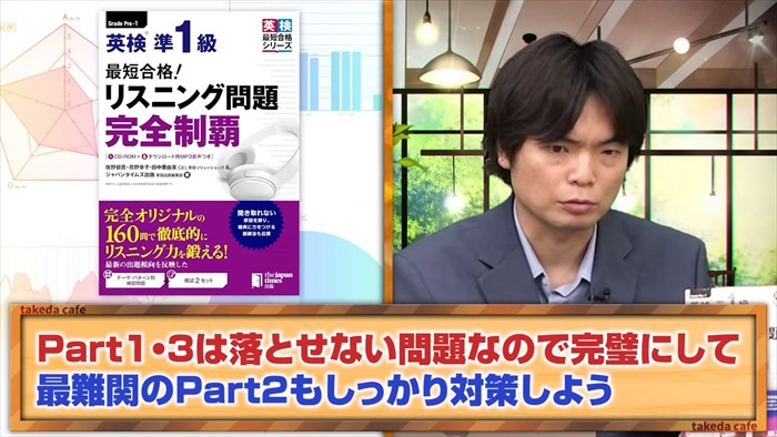 最短合格！英検準1級リスニング問題　完全制覇の紹介