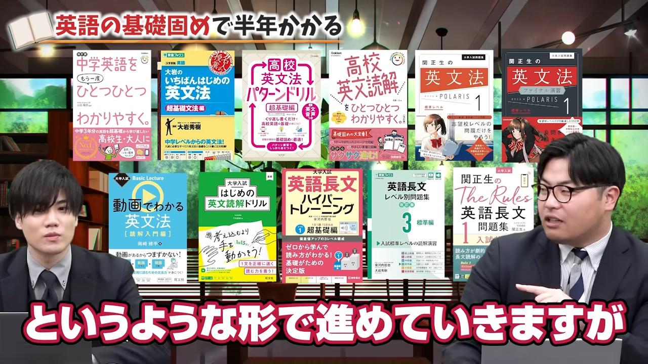 春休みに仕上げたい参考書