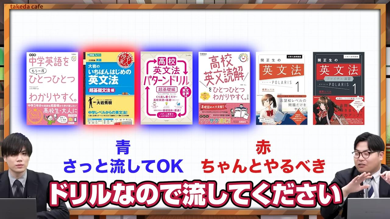 ちゃんとやってほしい参考書と流していい参考書