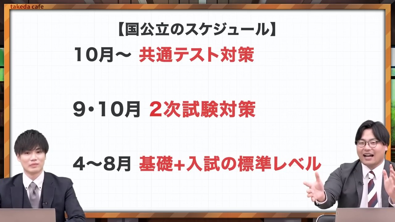 受験までのスケジュールを逆算