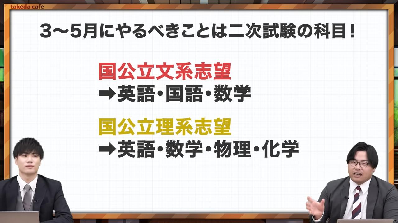主要科目に焦点を当てる