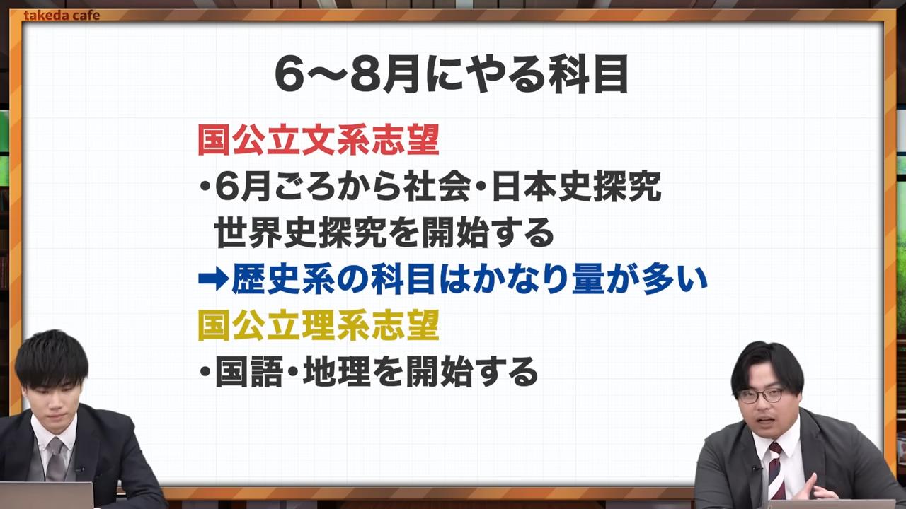 共通テスト対策