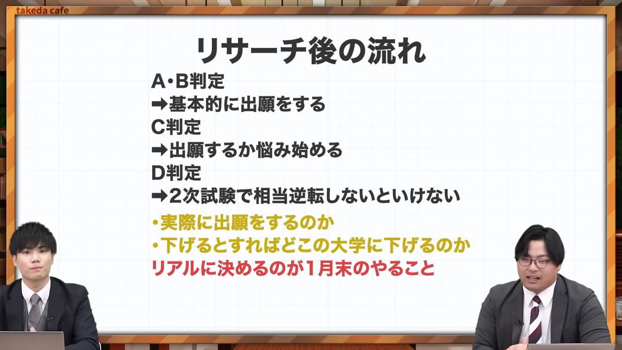 出願戦略を具体的に考える