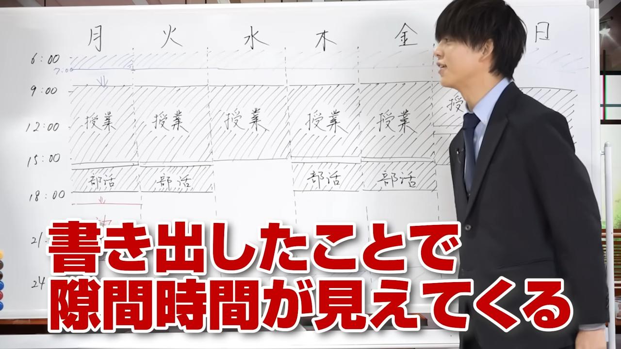 すきま時間を活用する