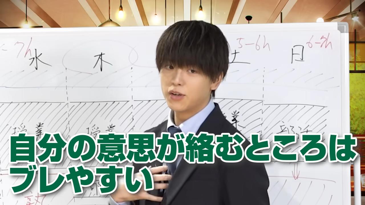 実際のスケジュールにずれが生じる