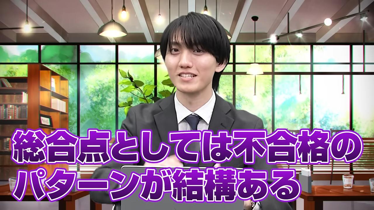 リスニングは問題演習が重要
