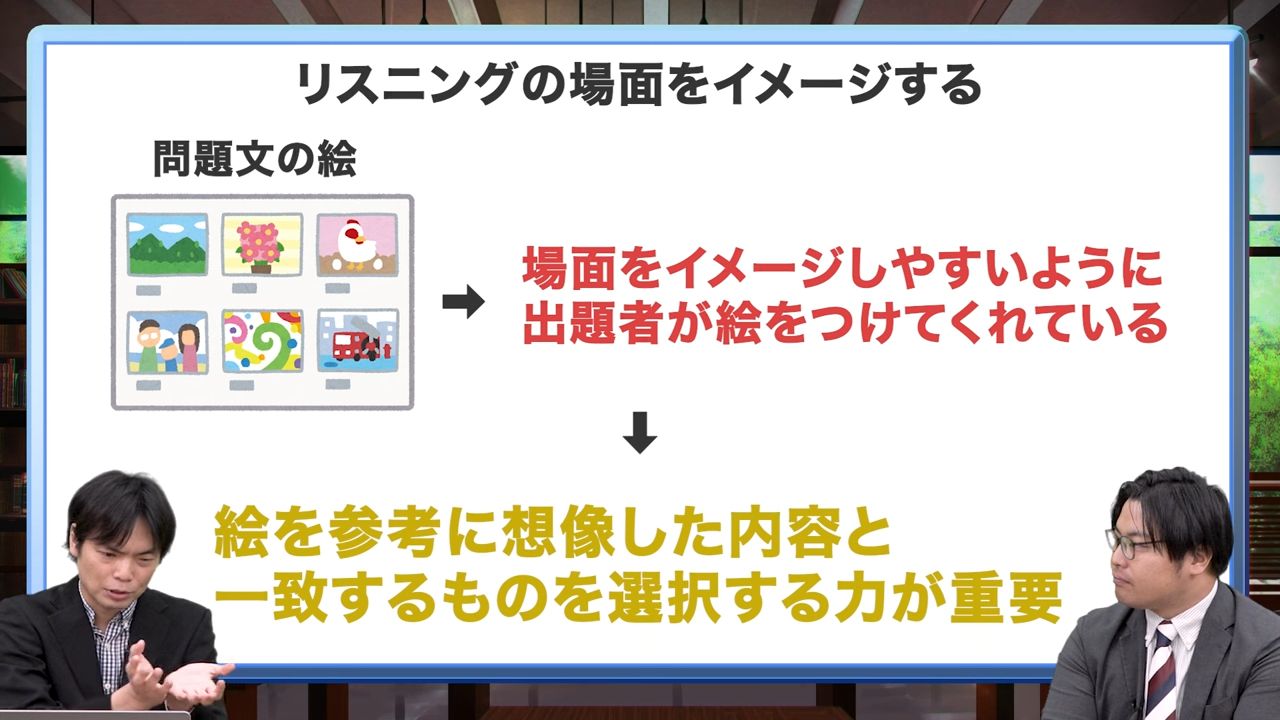 場面を想像する