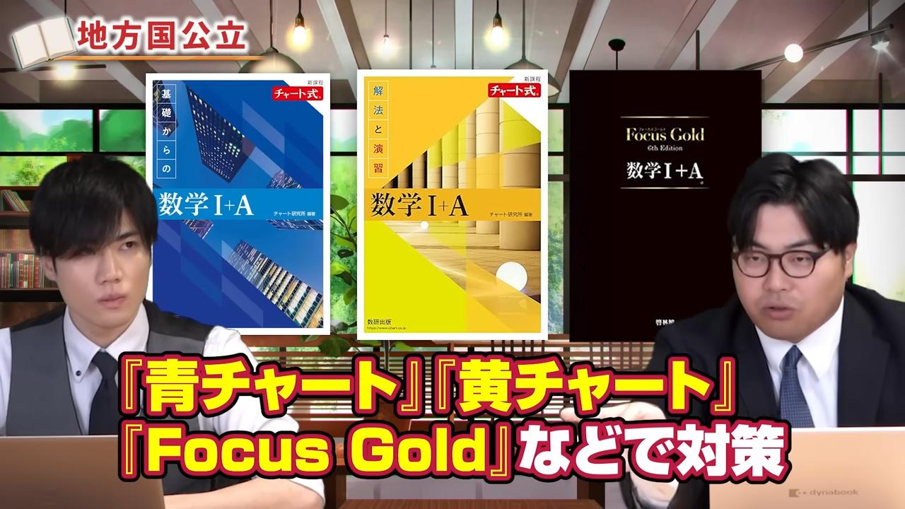 青・黄チャートやFocus Gold