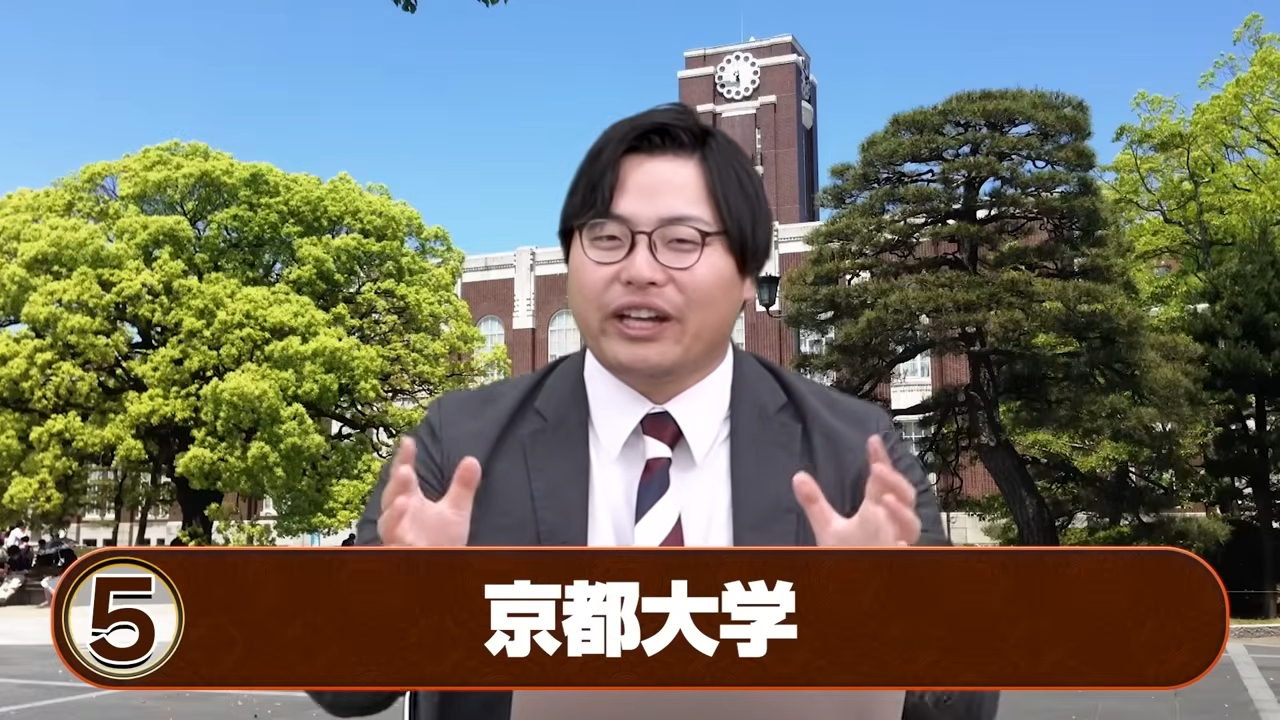 京都大学