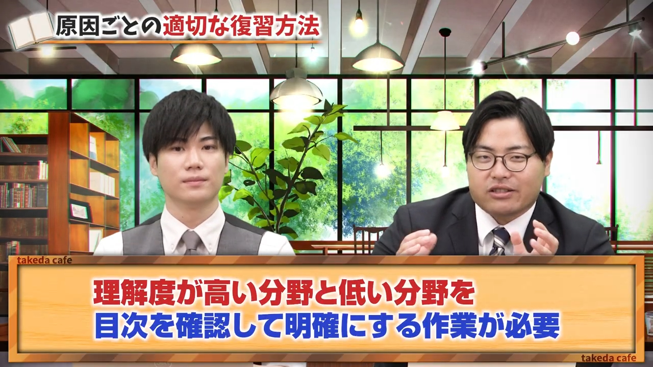 苦手分野を特定する