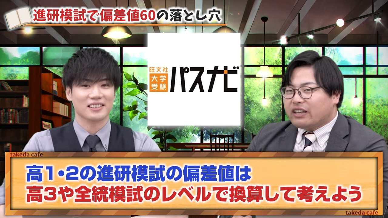 全統模試レベルで換算してみる