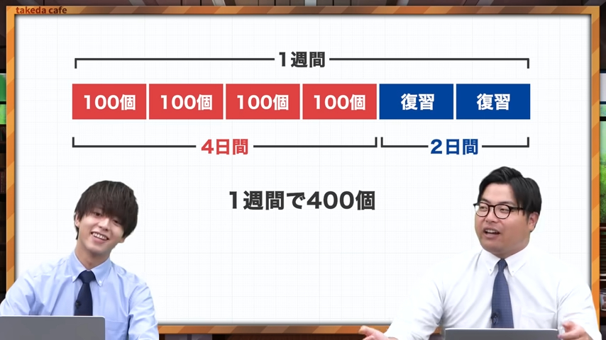 夏休みの勉強-3