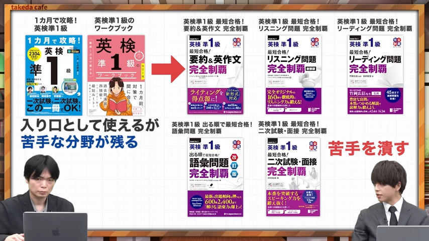 英検におすすめの参考書-4