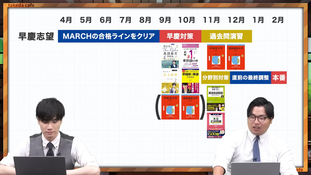 8月の勉強法-3