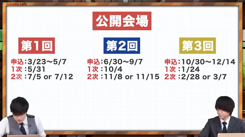 英検を受けよう-1