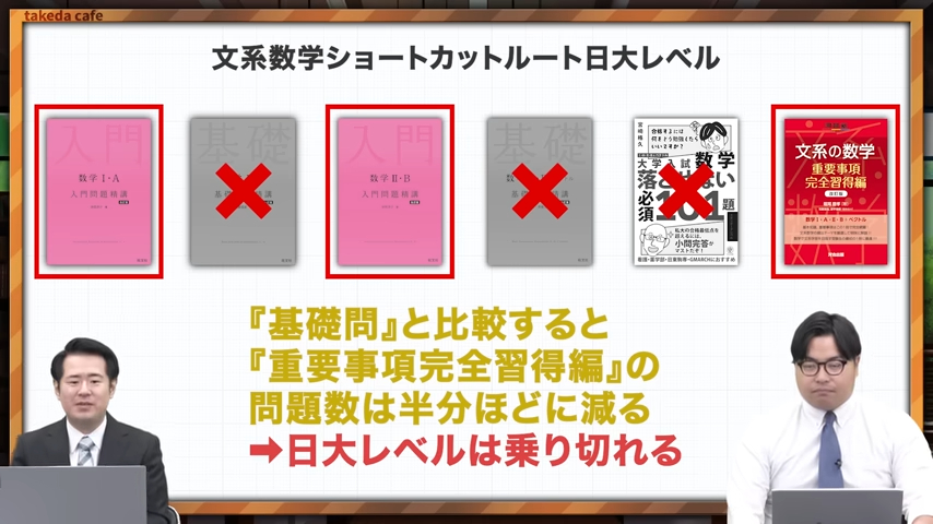 文系数学のショートカットルート-4