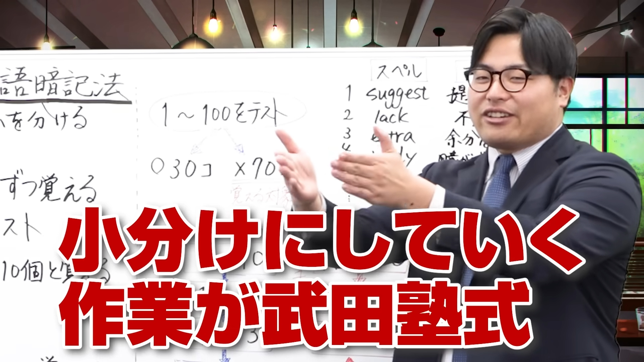 覚えたい英単語を小分けにする