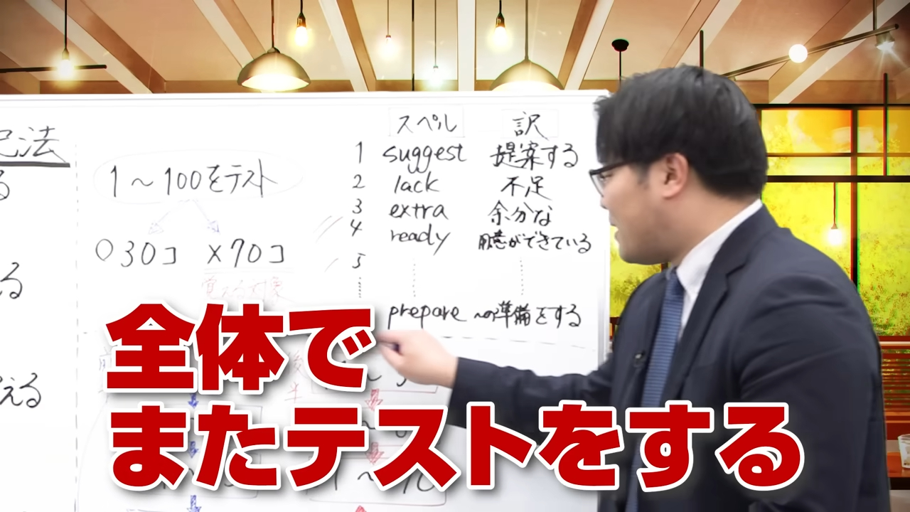 1～70まで全体のテストをする
