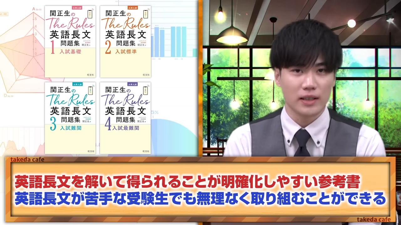 長文の読み方・解き方にはThe Rules英語長文問題集