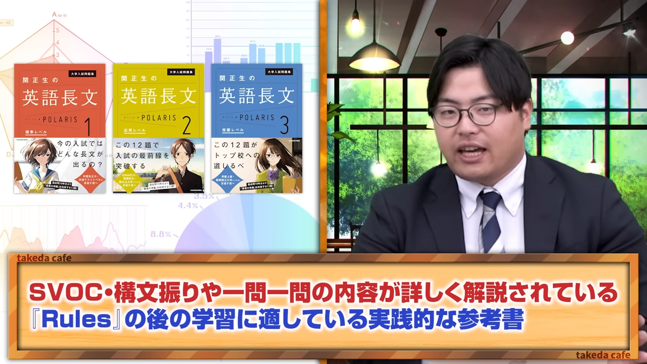 長文演習の参考書ならポラリス