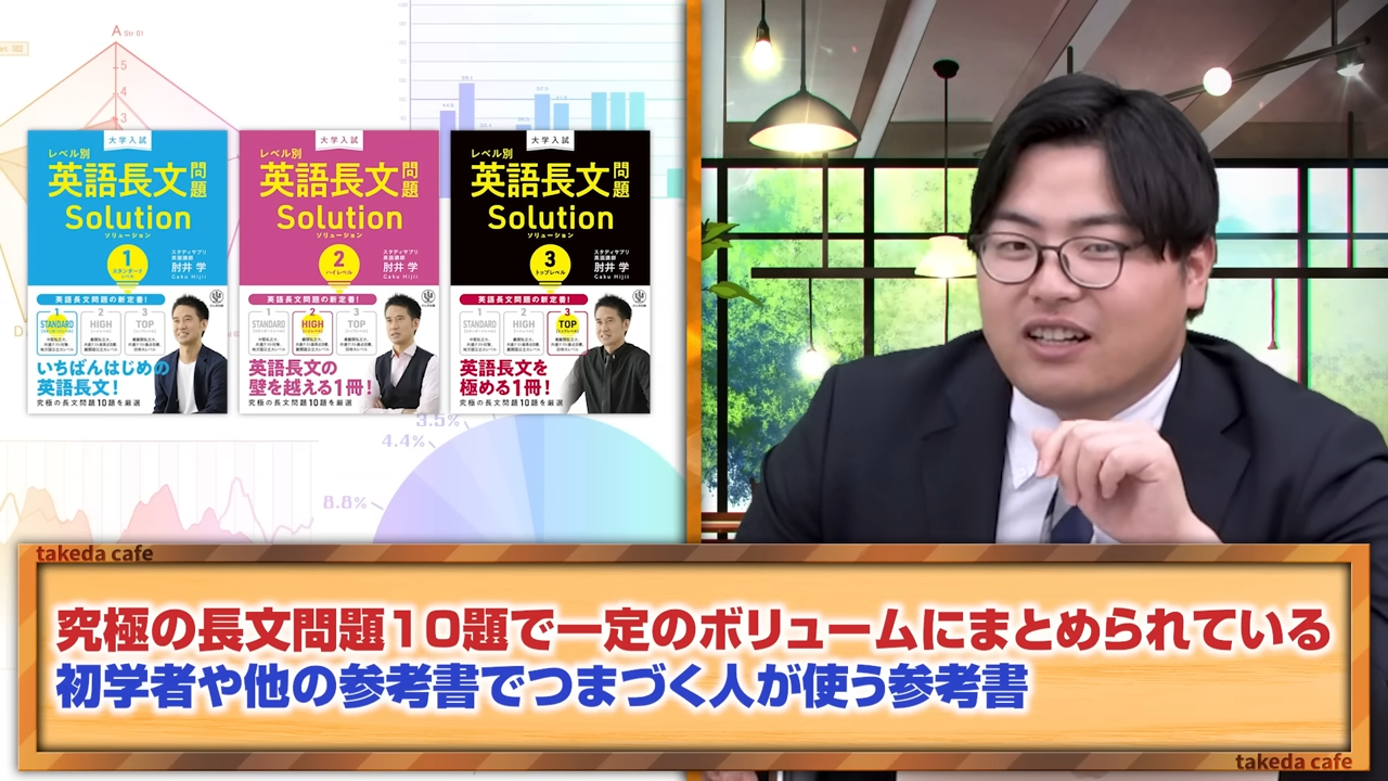 精読力を固めるならソリューション