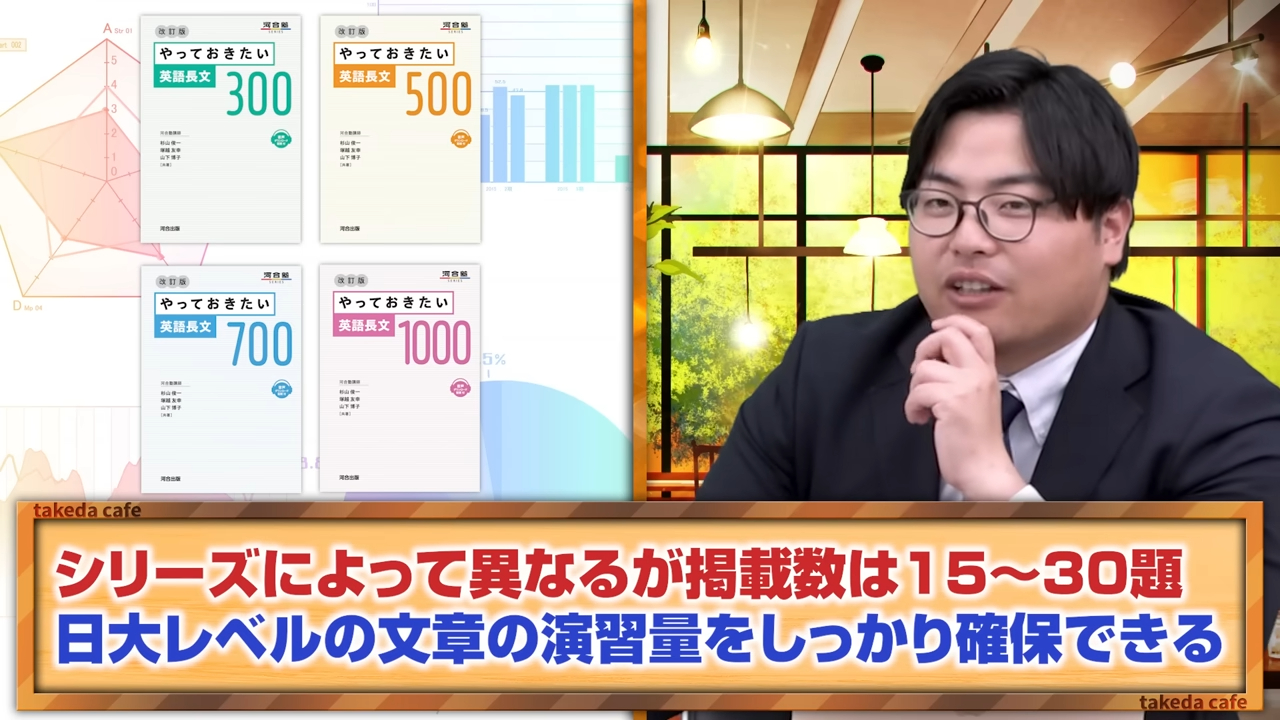 問題演習を積むならやっておきたい英語長文