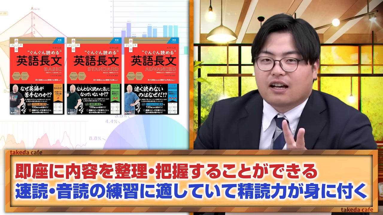 長文読解の総合力がつく“ぐんぐん読める”英語長文