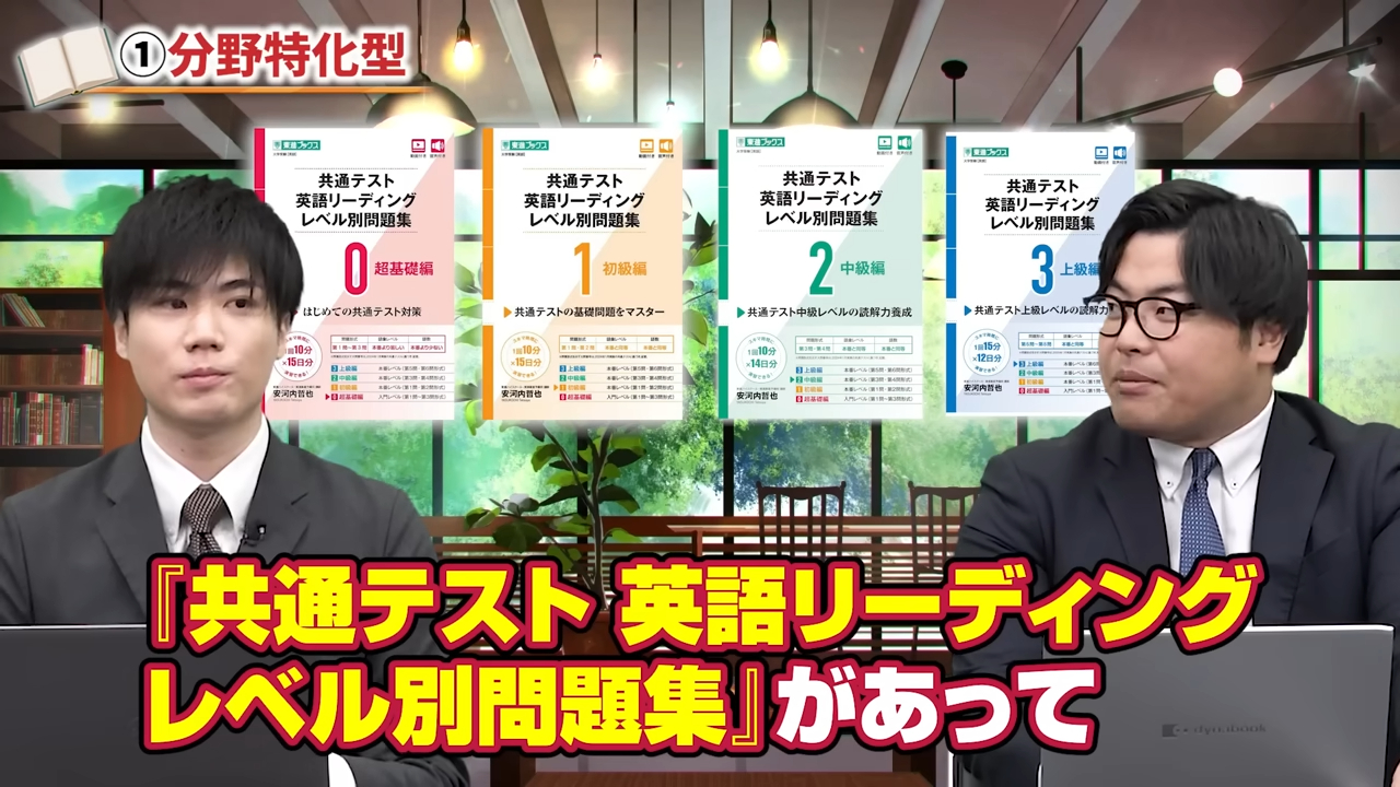 共通テスト英語リーディングレベル別問題集
