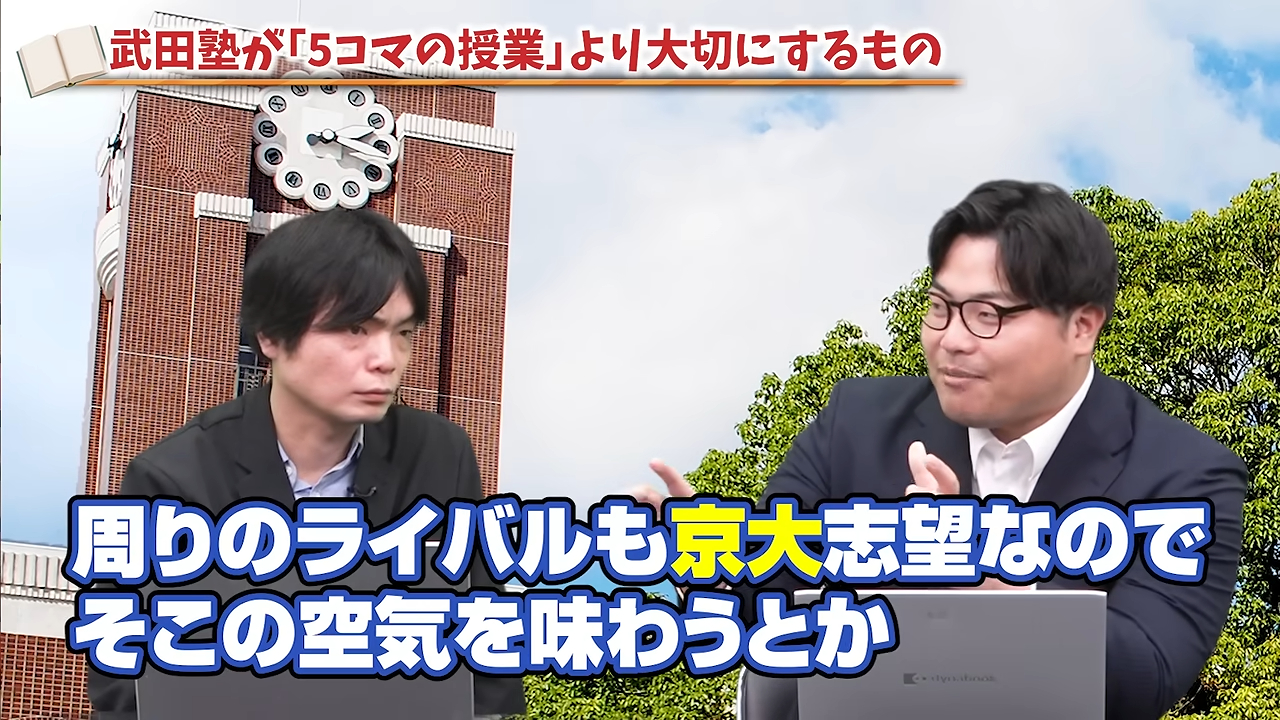 志望校レベルを体感