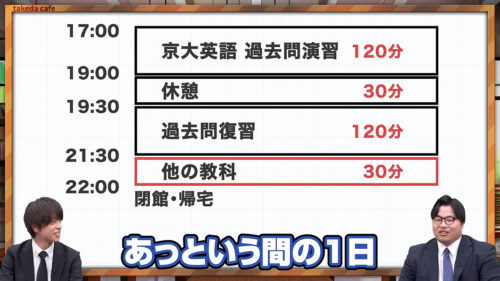 過去問を解く場合の放課後の時間配分