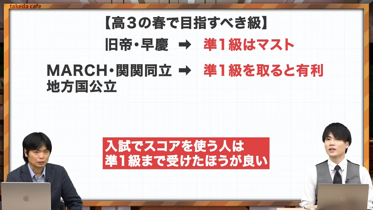 旧帝大・早慶レベルは準1級がマスト